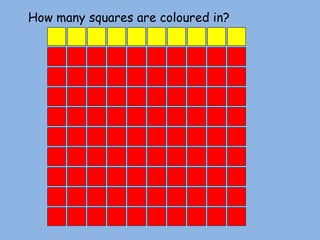 How many squares are coloured in?
 
