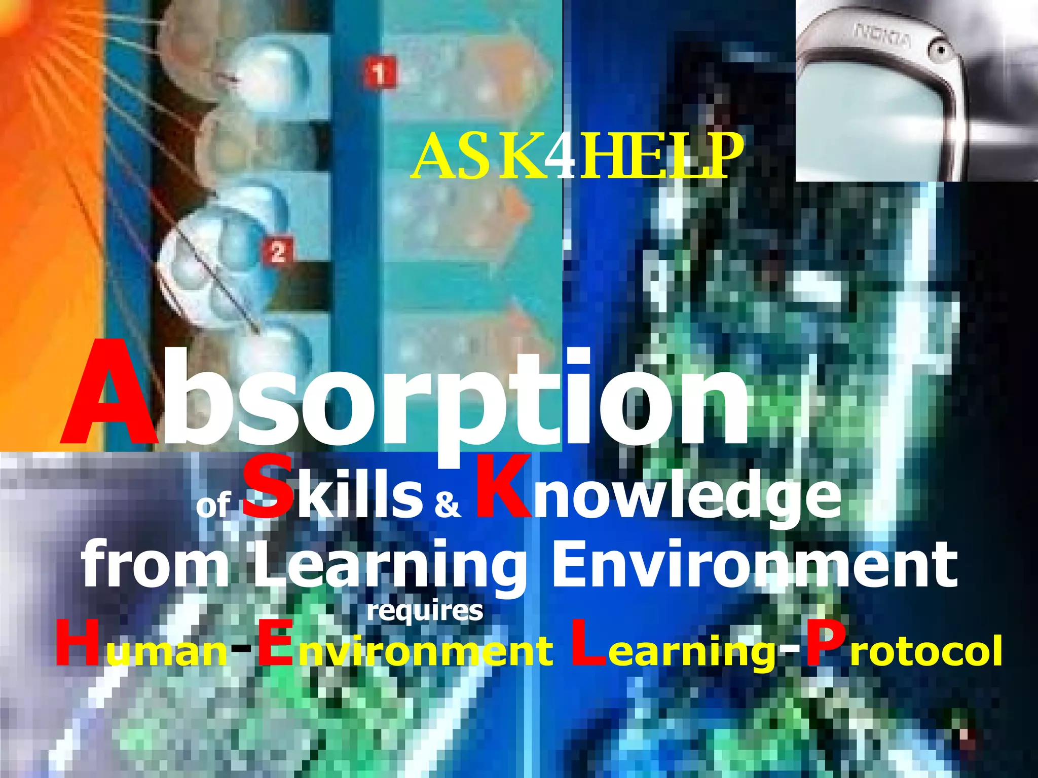 H uman - E nvironment   L earning - P rotocol A bsorption ASK 4 HELP of  S kills  &  K nowledge from Learning Environment requires 