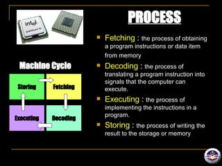 PROCESS Fetching  :  the process of obtaining a program instructions or data item from memory   Decoding  :  the process of translating a program instruction into signals that the computer can execute. Executing  :  the process of implementing the instructions in a program. Storing  :  the process of writing the result to the storage or memory Machine Cycle Storing Fetching Decoding Executing 