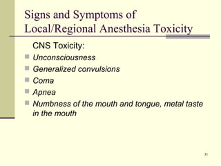 Local Anesthetics(final pre) | PPT