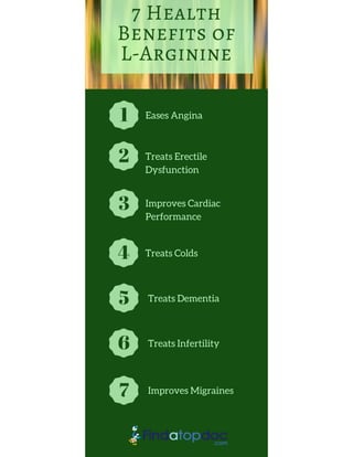 Health Benefits of L-Arginine