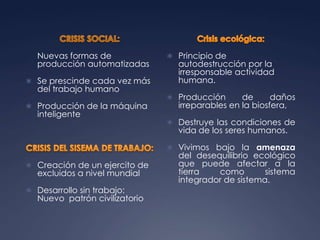 CRISIS SOCIAL:	Nuevas formas de producción automatizadasSe prescinde cada vez más del trabajo humanoProducción de la máquina inteligenteCRISIS DEL SISEMA DE TRABAJO:Creación de un ejercito de excluidos a nivel mundialDesarrollo sin trabajo: Nuevo  patrón civilizatorioCrisis ecológica:Principio de autodestrucción por la irresponsable actividad humana.Producción de daños irreparables en la biosfera,Destruye las condiciones de vida de los seres humanos.Vivimos bajo la amenaza del desequilibrio ecológico que puede afectar a la tierra como sistema integrador de sistema.  