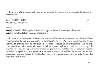 El error y el incremento del error en un instante de tiempo K y un instante de tiempo k-1
anterior son:
eo(k) = ω
m(k) - ω
r(k)
e
∆o(k) = eo(k) - eo(k-1)

(26)
(27)

donde:
m(k) es la velocidad angular de referencia (que es la que se quiere) en el instante k
ω
r(k)
ω es la velocidad del rotor, en el instante k
El error eo el incremento del error ∆o son cuantificados en el universo de discurso Fuzzy
e
(Fusificación). La primera operación de Fusificación de eo y ∆o, es la cuantificación de sus
e
valores de entrada, que es mostrada en la tabla 1 (nivel de cuantificación). Los valores
correspondientes de entrada del error y del incremento del error están en p.u. ya que la
simulación se realiza en p.u. y estos valores son previamente tratados con los acondicionadores
de señal Ge (para eo) y Gd (para ∆o) los que le dan a las señales de entrada los valores
e
adecuados para que luego de fusificados caigan en el entorno en que esta establecidas las
variables lingüisticas.
13

 