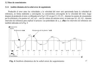3.2 Base de conocimientos
3.2.1 Análisis dinámica de la señal error de seguimiento
Producido el error entre las velocidades y la velocidad del rotor será aproximada hasta la velocidad de
referencia, en forma ondulante y convergente. La característica convergente de la velocidad del rotor, luego
después de producido el error, es dibujada en la Fig 4 /10/ en que C1, C2, C3... denotan los puntos de cruzamiento
por la referencia y los puntos m1, m2, m3.... son los valores de máximo error; en tanto que A1, A2, A3... denotan
intervalos de referencia para explicar el proceso. Las polaridades de eo y ∆ los intervalos de referencia son
eo en
también indicadas en la Fig. 4.
Respuestas
Areas
Referencia ω
m

Respuesta de la planta “ ω
r”
m2
m4
m6

C1

C2

C3

C4

C5

C6

C7

m5
m3
m1
A1
eo
+
e
+
∆o
Polaridades

A2

A3

A4

A5

A6

A7

A8

A9

A10

A11

A12

+
-

-

+

+
+

+
-

-

+

+
+

+
-

-

+

Fig. 4 Análisis dinámico de la señal error de seguimiento

t

17

 