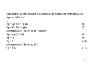 Supongamos que las ecuaciones de estado de la planta a ser controlada, sean
representadas por:
.
Xp = Ap Xp + Bp up
(6)
Yp = Cp Xp = ω
r(s)
(7)
comparando ec. (6) con ec. (5) tenemos:
Xp = ω
(8)
r(s)/(b Kt)
Ap = -a
(9)
Bp = 1
(10)
comparando ec. (8) con ec. (7):
Cp = b Kt
(11)

6

 