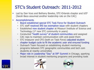 STC’s Student Outreach: 2011-2012
 Led by Dan Voss and Bethany Bowles, STC-Orlando chapter and UCF
(Sarah Baca assumed another leadership role on the CAC)
 Accomplishments
 Board established special STC Task Force for Student Outreach
 STC staff resolved IRS tax exemption issue with student chapters
 Established new student chapter at Missouri Institute of Science and
Technology (1st new STC community in years)
 Conducted “health survey” of student communities and assigned
CAC reps to maintain communication with and assist them
 STC treasurer and CFO (both on Task Force) adjusted student
chapter budget cycle to fit the academic year and ensured funding
 Outreach Team focused on establishing student mentoring
programs between STC geographic communities and tech com
students at nearby universities
 Major role in Leadership “Day” at 59th Summit in Chicago, sparking
broad interest in student mentoring programs and providing tools
 
