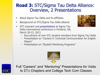 Road 3: STC/Sigma Tau Delta Alliance:
Overview, 2 Presentations
 About Sigma Tau Delta and its affiliates
 Background on STC/Sigma Tau Delta alliance
 STC outreach and presentations at Sigma Tau
Delta international conference in Portland, OR,
March 20-23, 2013
 Recruitment of new STC student members from Sigma Tau Delta
 Presentation on “Careers in Technical Communication for English
Majors”
 Presentation on “Student Mentoring Programs”
Full “Careers” and “Mentoring” Presentations for Visits
to ΣT∆ Chapters and College Tech Com Classes
 