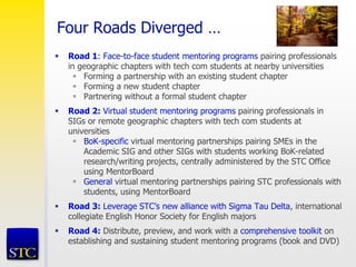 Four Roads Diverged …
 Road 1: Face-to-face student mentoring programs pairing professionals
in geographic chapters with tech com students at nearby universities
 Forming a partnership with an existing student chapter
 Forming a new student chapter
 Partnering without a formal student chapter
 Road 2: Virtual student mentoring programs pairing professionals in
SIGs or remote geographic chapters with tech com students at
universities
 BoK-specific virtual mentoring partnerships pairing SMEs in the
Academic SIG and other SIGs with students working BoK-related
research/writing projects, centrally administered by the STC Office
using MentorBoard
 General virtual mentoring partnerships pairing STC professionals with
students, using MentorBoard
 Road 3: Leverage STC’s new alliance with Sigma Tau Delta, international
collegiate English Honor Society for English majors
 Road 4: Distribute, preview, and work with a comprehensive toolkit on
establishing and sustaining student mentoring programs (book and DVD)
 