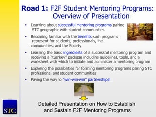 Road 1: F2F Student Mentoring Programs:
Overview of Presentation
 Learning about successful mentoring programs pairing
STC geographic with student communities
 Becoming familiar with the benefits such programs
represent for students, professionals, the
communities, and the Society
 Learning the basic ingredients of a successful mentoring program and
receiving a “turnkey” package including guidelines, tools, and a
worksheet with which to initiate and administer a mentoring program
 Exploring the possibilities for forming mentoring programs pairing STC
professional and student communities
 Paving the way to “win-win-win” partnerships!
Detailed Presentation on How to Establish
and Sustain F2F Mentoring Programs
 