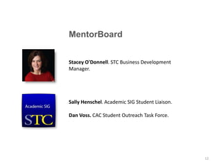 Stacey O'Donnell. STC Business Development
Manager.
Sally Henschel. Academic SIG Student Liaison.
Dan Voss. CAC Student Outreach Task Force.
MentorBoard
12
 