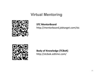 STC MentorBoard
http://mentorboard.jobtarget.com/stc
Body of Knowledge (TCBoK)
http://stcbok.editme.com/
Virtual Mentoring
20
 