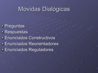 Movidas Dialógicas Preguntas Respuestas Enunciados Constructivos Enunciados Reorientadores Enunciados Reguladores 