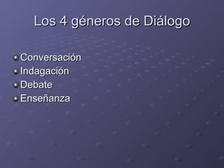 Los 4 géneros de Diálogo Conversación Indagación Debate Enseñanza 