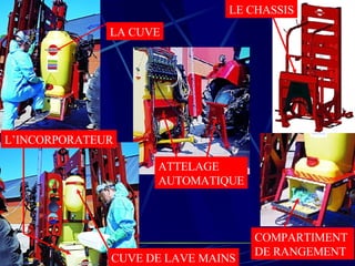 LA CUVE LE CHASSIS COMPARTIMENT  DE RANGEMENT L’INCORPORATEUR CUVE DE LAVE MAINS ATTELAGE  AUTOMATIQUE 