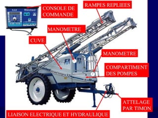 RAMPES REPLIEES MANOMETRE CUVE COMPARTIMENT DES POMPES ATTELAGE PAR TIMON LIAISON ELECTRIQUE ET HYDRAULIQUE CONSOLE DE  COMMANDE MANOMETRE 