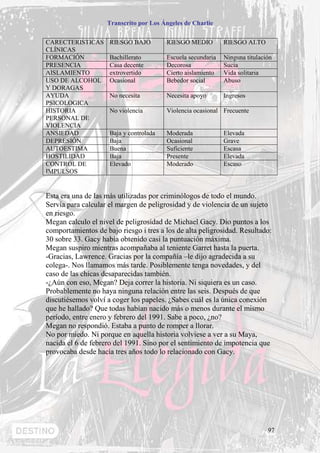 Transcrito por Los Ángeles de Charlie

CARECTERISTICAS      RIESGO BAJO         RIESGO MEDIO         RIESGO ALTO
CLÍNICAS
FORMACIÓN            Bachillerato        Escuela secundaria   Ninguna titulación
PRESENCIA            Casa decente        Decorosa             Sucia
AISLAMIENTO          extrovertido        Cierto aislamiento   Vida solitaria
USO DE ALCOHOL       Ocasional           Bebedor social       Abuso
Y DORAGAS
AYUDA                No necesita         Necesita apoyo       Ingresos
PSICOLOGICA
HISTORIA             No violencia        Violencia ocasional Frecuente
PERSONAL DE
VIOLENCIA
ANSIEDAD             Baja y controlada   Moderada             Elevada
DEPRESIÓN            Baja                Ocasional            Grave
AUTOESTIMA           Buena               Suficiente           Escasa
HOSTILIDAD           Baja                Presente             Elevada
CONTROL DE           Elevado             Moderado             Escaso
IMPULSOS


Esta era una de las más utilizadas por criminólogos de todo el mundo.
Servía para calcular el margen de peligrosidad y de violencia de un sujeto
en riesgo.
Megan calculo el nivel de peligrosidad de Michael Gacy. Dio puntos a los
comportamientos de bajo riesgo i tres a los de alta peligrosidad. Resultado:
30 sobre 33. Gacy había obtenido casi la puntuación máxima.
Megan suspiro mientras acompañaba al teniente Garret hasta la puerta.
-Gracias, Lawrence. Gracias por la compañía –le dijo agradecida a su
colega-. Nos llamamos más tarde. Posiblemente tenga novedades, y del
caso de las chicas desaparecidas también.
-¿Aún con eso, Megan? Deja correr la historia. Ni siquiera es un caso.
Probablemente no haya ninguna relación entre las seis. Después de que
discutiésemos volví a coger los papeles. ¿Sabes cuál es la única conexión
que he hallado? Que todas habían nacido más o menos durante el mismo
período, entre enero y febrero del 1991. Sabe a poco, ¿no?
Megan no respondió. Estaba a punto de romper a llorar.
No por miedo. Ni porque en aquella historia volviese a ver a su Maya,
nacida el 6 de febrero del 1991. Sino por el sentimiento de impotencia que
provocaba desde hacía tres años todo lo relacionado con Gacy.




                                                                              97
 