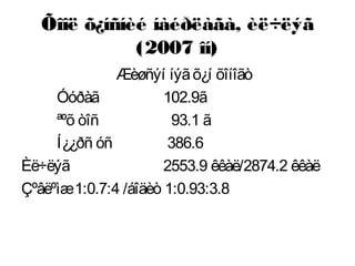 Õîîë õ¿íñíèé íàéðëàãà, èë÷ëýã
(2007 îí)
Æèøñýí íýãõ¿í õîíîãò
Óóðàã 102.9ã
ªºõ òîñ 93.1 ã
Í¿¿ðñ óñ 386.6
Èë÷ëýã 2553.9 êêàë/2874.2 êêàë
Çºâëºìæ1:0.7:4 /áîäèò 1:0.93:3.8
 
