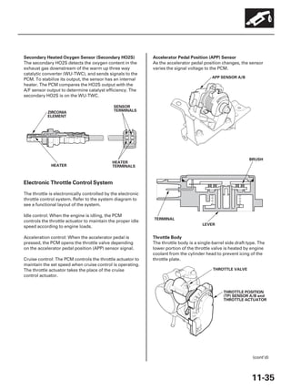Fuel and Emission Systems Troubleshooting Information