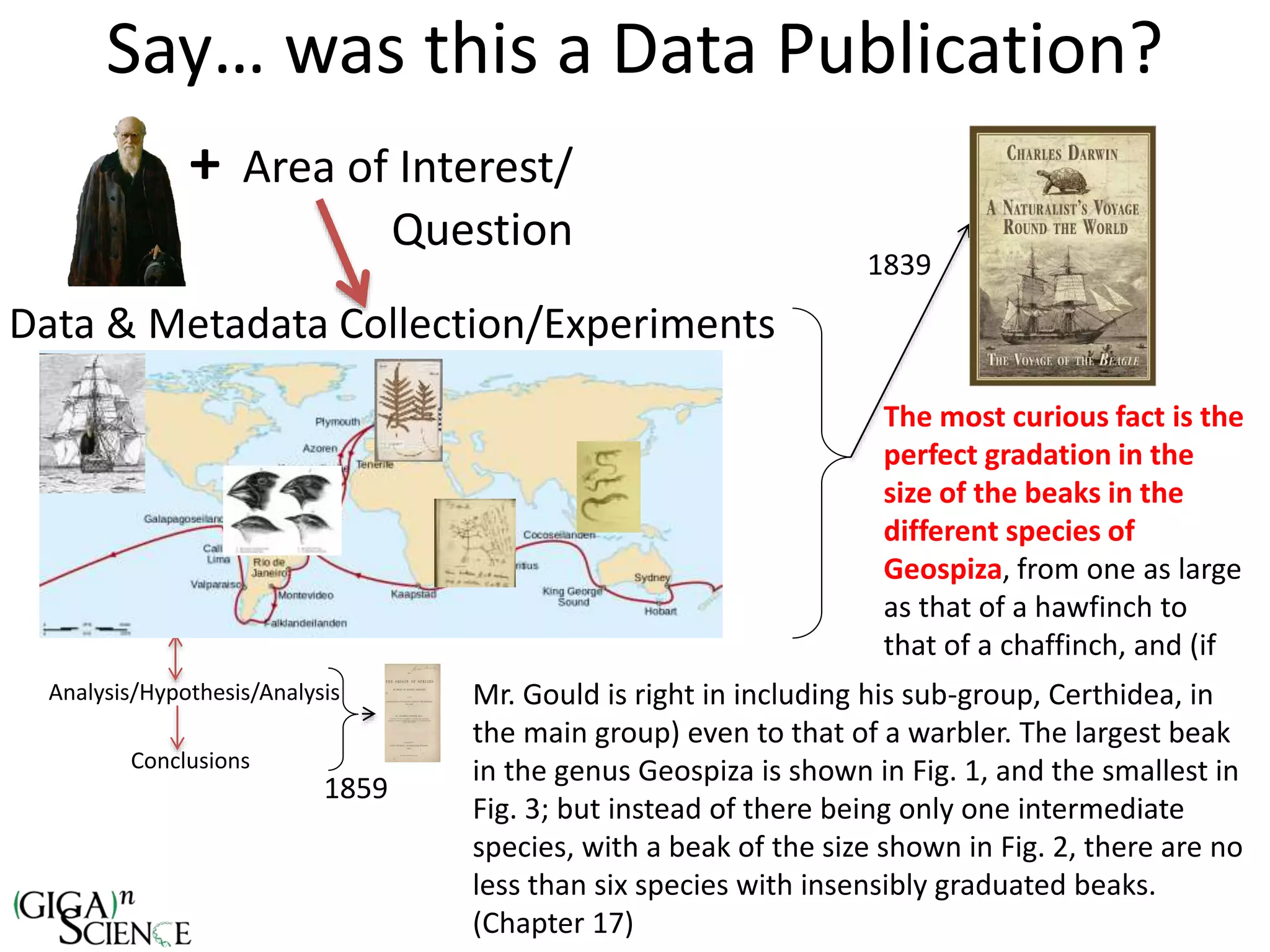 Say… was this a Data Publication?
Data & Metadata Collection/Experiments
Analysis/Hypothesis/Analysis
Conclusions
+ Area of Interest/
Question
1839
1859
The most curious fact is the
perfect gradation in the
size of the beaks in the
different species of
Geospiza, from one as large
as that of a hawfinch to
that of a chaffinch, and (if
Mr. Gould is right in including his sub-group, Certhidea, in
the main group) even to that of a warbler. The largest beak
in the genus Geospiza is shown in Fig. 1, and the smallest in
Fig. 3; but instead of there being only one intermediate
species, with a beak of the size shown in Fig. 2, there are no
less than six species with insensibly graduated beaks.
(Chapter 17)
 