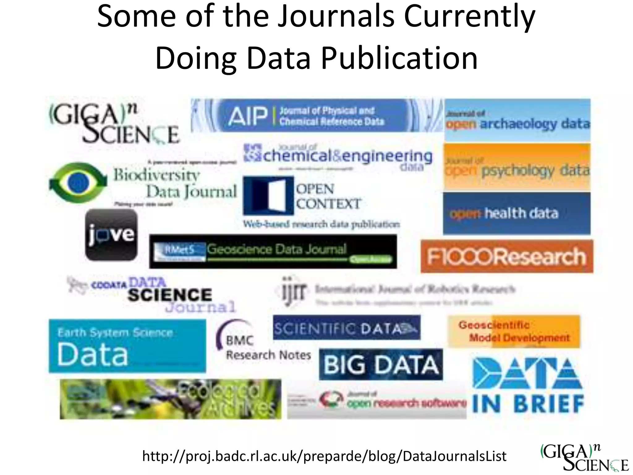 Some of the Journals Currently
Doing Data Publication
http://proj.badc.rl.ac.uk/preparde/blog/DataJournalsList
 