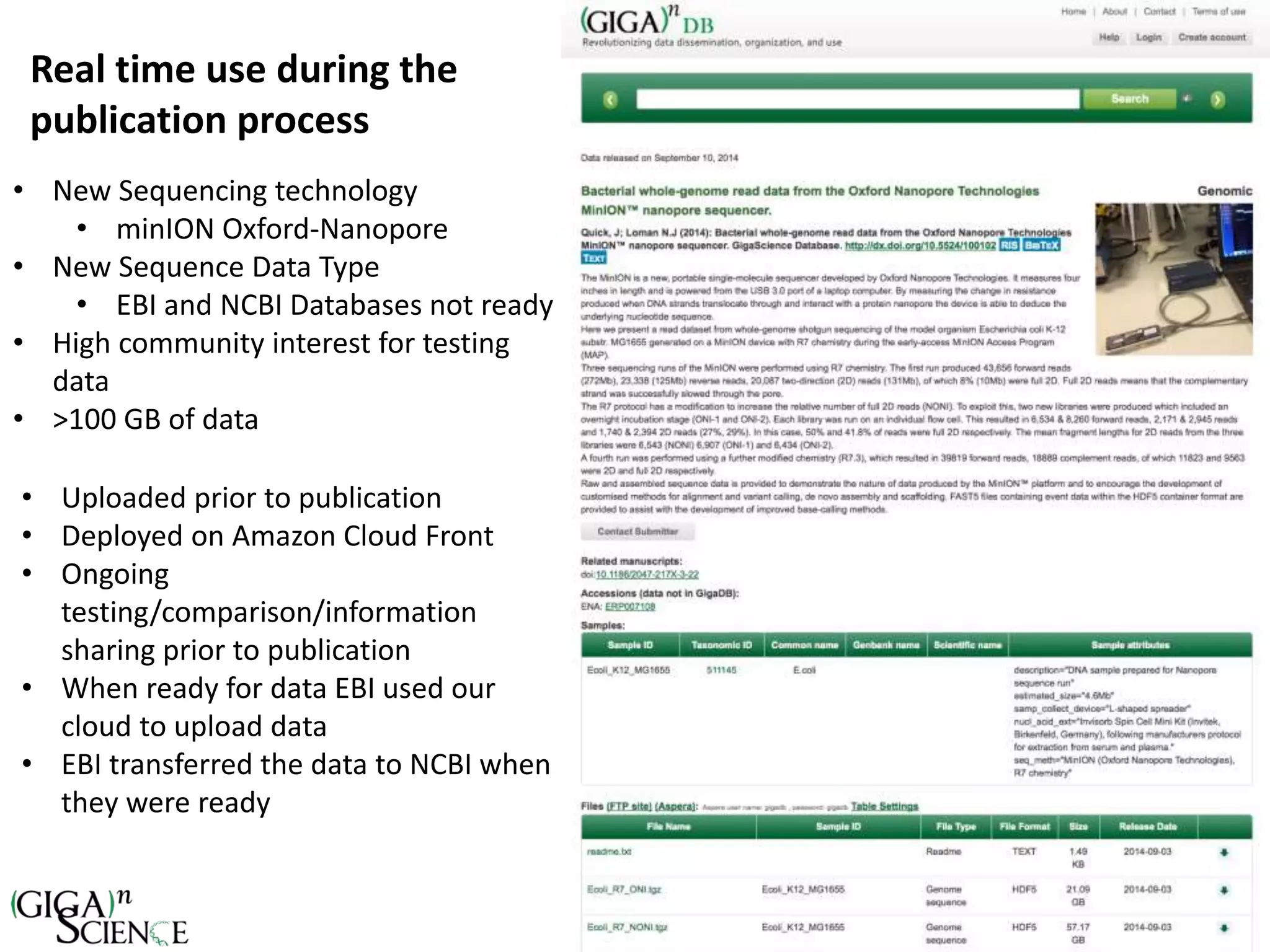 • New Sequencing technology
• minION Oxford-Nanopore
• New Sequence Data Type
• EBI and NCBI Databases not ready
• High community interest for testing
data
• >100 GB of data
Real time use during the
publication process
• Uploaded prior to publication
• Deployed on Amazon Cloud Front
• Ongoing
testing/comparison/information
sharing prior to publication
• When ready for data EBI used our
cloud to upload data
• EBI transferred the data to NCBI when
they were ready
 