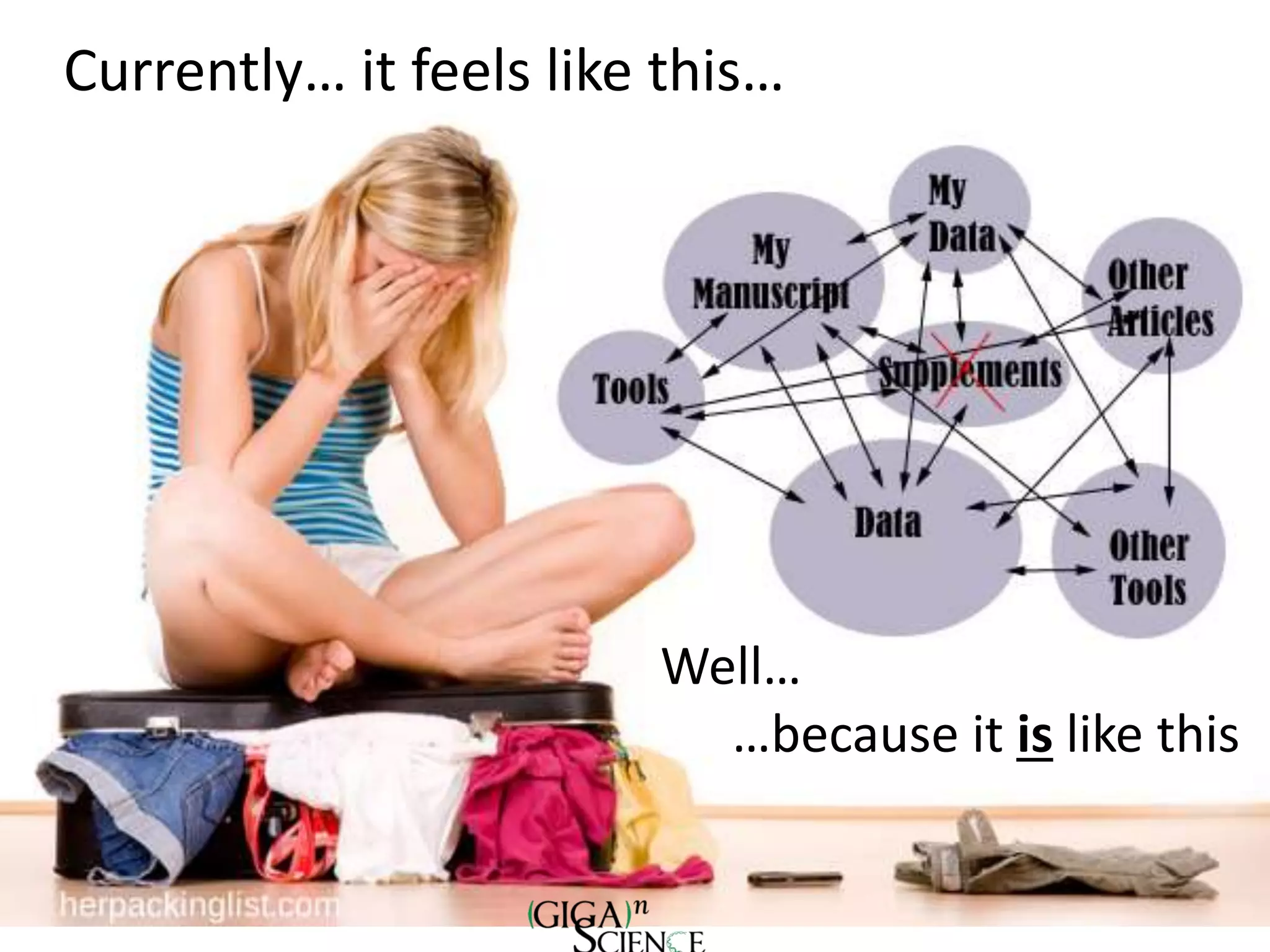 Currently… it feels like this…
Well…
…because it is like this
 