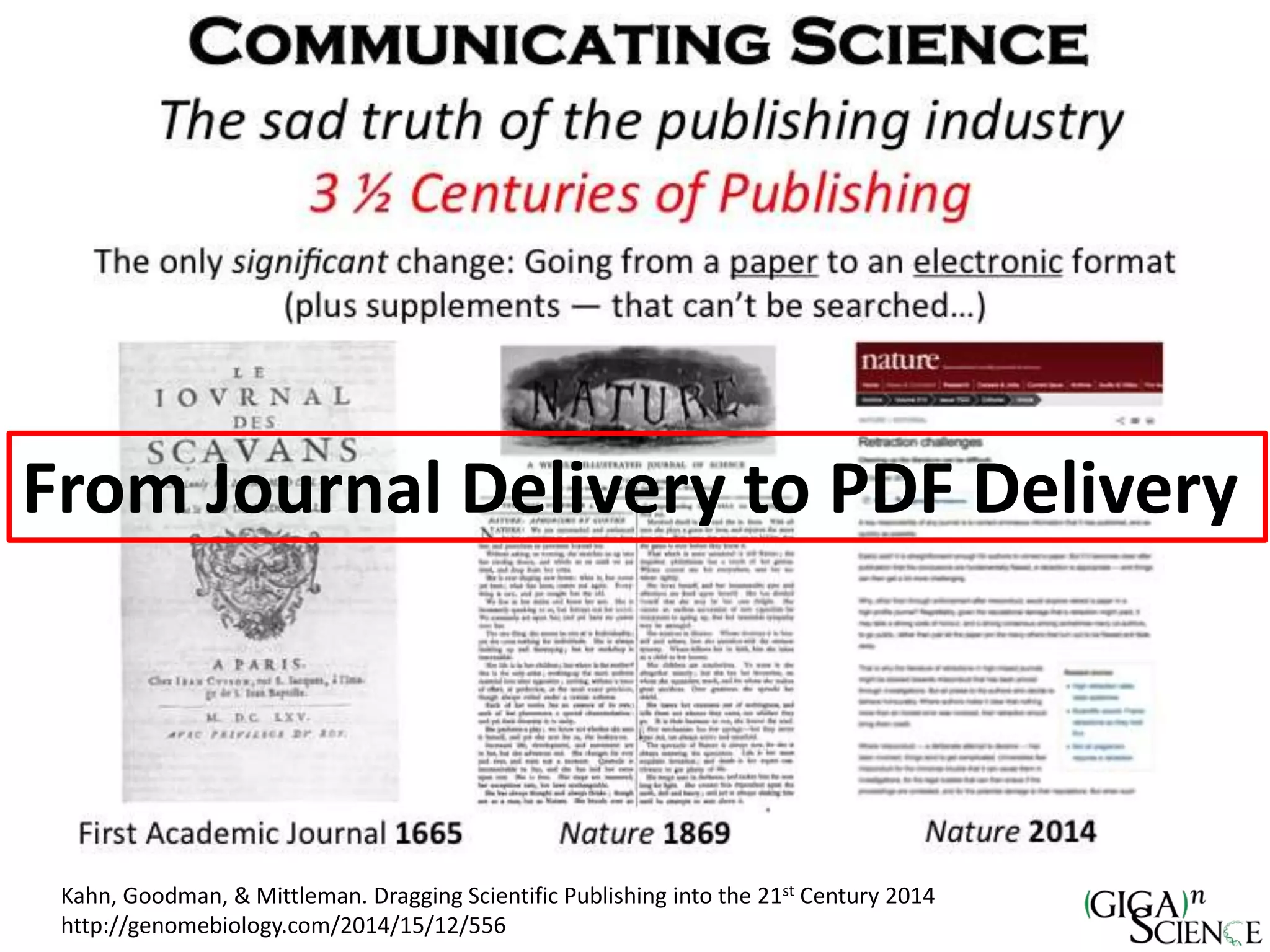 Kahn, Goodman, & Mittleman. Dragging Scientific Publishing into the 21st Century 2014
http://genomebiology.com/2014/15/12/556
From Journal Delivery to PDF Delivery
 