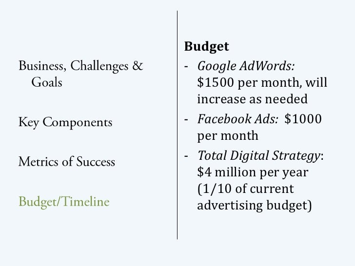 L.L. Bean Marketing Strategy