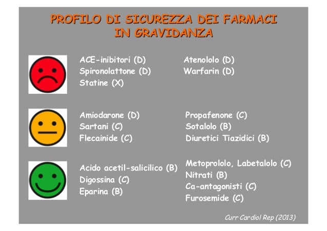 I Corso Guch La Gravidanza