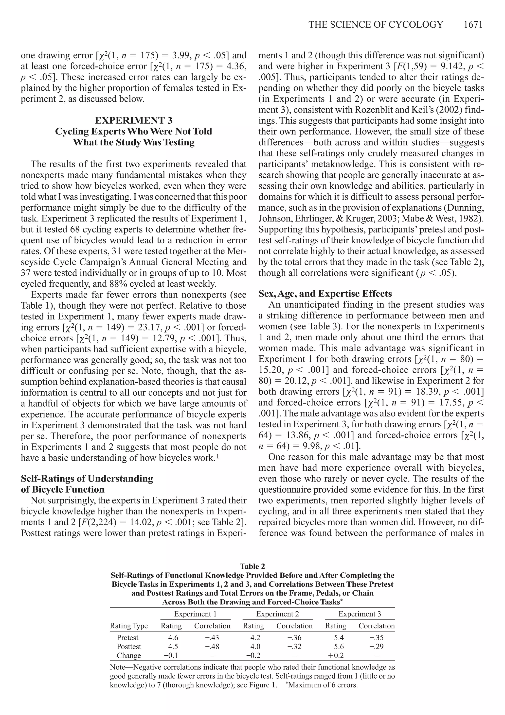 The Science of cycology     1671
one drawing error [χ2(1, n 5 175) 5 3.99, p , .05] and
at least one forced-choice error [χ2(1, n 5 175) 5 4.36,
p , .05]. These increased error rates can largely be ex-
plained by the higher proportion of females tested in Ex-
periment 2, as discussed below.
Experiment 3 
Cycling ExpertsWhoWere Not Told  
What the StudyWas Testing
The results of the first two experiments revealed that
nonexperts made many fundamental mistakes when they
tried to show how bicycles worked, even when they were
told what I was investigating. I was concerned that this poor
performance might simply be due to the difficulty of the
task. Experiment 3 replicated the results of Experiment 1,
but it tested 68 cycling experts to determine whether fre-
quent use of bicycles would lead to a reduction in error
rates. Of these experts, 31 were tested together at the Mer-
seyside Cycle Campaign’s Annual General Meeting and
37 were tested individually or in groups of up to 10. Most
cycled frequently, and 88% cycled at least weekly.
Experts made far fewer errors than nonexperts (see
Table 1), though they were not perfect. Relative to those
tested in Experiment 1, many fewer experts made draw-
ing errors [χ2(1, n 5 149) 5 23.17, p , .001] or forced-
choice errors [χ2(1, n 5 149) 5 12.79, p , .001]. Thus,
when participants had sufficient expertise with a bicycle,
performance was generally good; so, the task was not too
difficult or confusing per se. Note, though, that the as-
sumption behind explanation-based theories is that causal
information is central to all our concepts and not just for
a handful of objects for which we have large amounts of
experience. The accurate performance of bicycle experts
in Experiment 3 demonstrated that the task was not hard
per se. Therefore, the poor performance of nonexperts
in Experiments 1 and 2 suggests that most people do not
have a basic understanding of how bicycles work.1
Self-Ratings of Understanding  
of Bicycle Function
Not surprisingly, the experts in Experiment 3 rated their
bicycle knowledge higher than the nonexperts in Experi-
ments 1 and 2 [F(2,224) 5 14.02, p , .001; see Table 2].
Posttest ratings were lower than pretest ratings in Experi-
ments 1 and 2 (though this difference was not significant)
and were higher in Experiment 3 [F(1,59) 5 9.142, p ,
.005]. Thus, participants tended to alter their ratings de-
pending on whether they did poorly on the bicycle tasks
(in Experiments 1 and 2) or were accurate (in Experi-
ment 3), consistent with Rozenblit and Keil’s (2002) find-
ings. This suggests that participants had some insight into
their own performance. However, the small size of these
differences—both across and within ­studies—­suggests
that these self-­ratings only crudely measured changes in
participants’ metaknowledge. This is consistent with re-
search showing that people are generally inaccurate at as-
sessing their own knowledge and abilities, particularly in
domains for which it is difficult to assess personal perfor-
mance, such as in the provision of explanations (Dunning,
Johnson, Ehrlinger, & Kruger, 2003; Mabe & West, 1982).
Supporting this hypothesis, participants’pretest and post-
test self-ratings of their knowledge of bicycle function did
not correlate highly to their actual knowledge, as assessed
by the total errors that they made in the task (see Table 2),
though all correlations were significant ( p , .05).
Sex,Age, and Expertise Effects
An unanticipated finding in the present studies was
a striking difference in performance between men and
women (see Table 3). For the nonexperts in Experiments
1 and 2, men made only about one third the errors that
women made. This male advantage was significant in
Experiment 1 for both drawing errors [χ2(1, n 5 80) 5
15.20, p , .001] and forced-choice errors [χ2(1, n 5
80) 5 20.12, p , .001], and likewise in Experiment 2 for
both drawing errors [χ2(1, n 5 91) 5 18.39, p , .001]
and forced-choice errors [χ2(1, n 5 91) 5 17.55, p ,
.001].The male advantage was also evident for the experts
tested in Experiment 3, for both drawing errors [χ2(1, n 5
64) 5 13.86, p , .001] and forced-choice errors [χ2(1,
n 5 64) 5 9.98, p , .01].
One reason for this male advantage may be that most
men have had more experience overall with bicycles,
even those who rarely or never cycle. The results of the
questionnaire provided some evidence for this. In the first
two experiments, men reported slightly higher levels of
cycling, and in all three experiments men stated that they
repaired bicycles more than women did. However, no dif-
ference was found between the performance of males in
Table 2 
Self-Ratings of Functional Knowledge Provided Before andAfter Completing the
Bicycle Tasks in Experiments 1, 2 and 3, and Correlations Between These Pretest
and Posttest Ratings and Total Errors on the Frame, Pedals, or Chain  
Across Both the Drawing and Forced-Choice Tasks*
Experiment 1 Experiment 2 Experiment 3
Rating Type Rating Correlation Rating Correlation Rating Correlation
Pretest ]4.6 ].43 ]4.2 ].36 15.4 ].35
Posttest ]4.5 ].48 ]4.0 ].32 15.6 ].29
Change ]0.1 – ]0.2 – 10.2 –
Note—Negative correlations indicate that people who rated their functional knowledge as
good generally made fewer errors in the bicycle test. Self-ratings ranged from 1 (little or no
knowledge) to 7 (thorough knowledge); see Figure 1.  *Maximum of 6 errors.
 