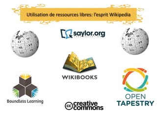 Utilisation de ressources libres: l’esprit Wikipedia
 