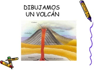 DIBUJAMOS  UN VOLCÁN 