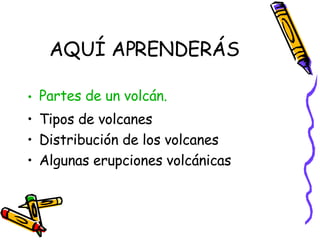 AQUÍ APRENDERÁS Partes de un volcán.   Tipos de volcanes  Distribución de los volcanes  Algunas erupciones volcánicas  