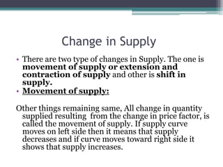 Law of.Supply | PPTX