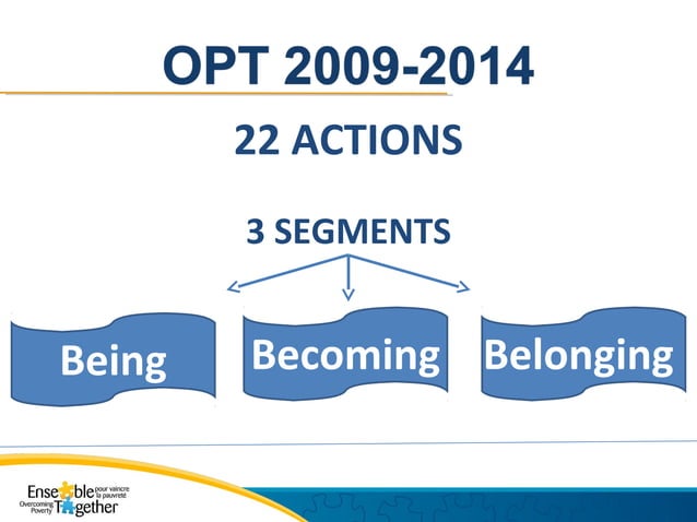 Overcoming Poverty Together Ppt