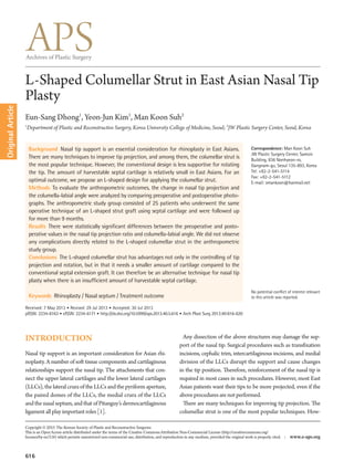 Original Article

L-Shaped Columellar Strut in East Asian Nasal Tip
Plasty
Eun-Sang Dhong1, Yeon-Jun Kim1, Man Koon Suh2
1

Department of Plastic and Reconstructive Surgery, Korea University College of Medicine, Seoul; 2JW Plastic Surgery Center, Seoul, Korea
Background  Nasal tip support is an essential consideration for rhinoplasty in East Asians.
There are many techniques to improve tip projection, and among them, the columellar strut is
the most popular technique. However, the conventional design is less supportive for rotating
the tip. The amount of harvestable septal cartilage is relatively small in East Asians. For an
optimal outcome, we propose an L-shaped design for applying the columellar strut.
Methods  To evaluate the anthropometric outcomes, the change in nasal tip projection and
the columella-labial angle were analyzed by comparing preoperative and postoperative photo­
graphs. The anthropometric study group consisted of 25 patients who underwent the same
operative technique of an L-shaped strut graft using septal cartilage and were followed up
for more than 9 months.
Results  There were statistically significant differences between the preoperative and posto­
perative values in the nasal tip projection ratio and columella-labial angle. We did not observe
any complications directly related to the L-shaped columellar strut in the anthropometric
study group.
Conclusions  The L-shaped columellar strut has advantages not only in the controlling of tip
projection and rotation, but in that it needs a smaller amount of cartilage compared to the
conventional septal extension graft. It can therefore be an alternative technique for nasal tip
plasty when there is an insufficient amount of harvestable septal cartilage.

Correspondence: Man Koon Suh
JW Plastic Surgery Center, Samsin
Building, 836 Nonhyeon-ro,
Gangnam-gu, Seoul 135-893, Korea
Tel: +82-2-541-5114
Fax: +82-2-541-5112
E-mail: smankoon@hanmail.net

No potential conflict of interest relevant
to this article was reported.

Keywords  Rhinoplasty / Nasal septum / Treatment outcome
Received: 7 May 2013 • Revised: 29 Jul 2013 • Accepted: 30 Jul 2013
pISSN: 2234-6163 • eISSN: 2234-6171 • http://dx.doi.org/10.5999/aps.2013.40.5.616 • Arch Plast Surg 2013;40:616-620

INTRODUCTION
Nasal tip support is an important consideration for Asian rhinoplasty. A number of soft tissue components and cartilaginous
relationships support the nasal tip. The attachments that connect the upper lateral cartilages and the lower lateral cartilages
(LLCs), the lateral crura of the LLCs and the pyriform aperture,
the paired domes of the LLCs, the medial crura of the LLCs
and the nasal septum, and that of Pitanguy’s dermocartilaginous
ligament all play important roles [1].

Any dissection of the above structures may damage the support of the nasal tip. Surgical procedures such as transfixation
incisions, cephalic trim, intercartilaginous incisions, and medial
division of the LLCs disrupt the support and cause changes
in the tip position. Therefore, reinforcement of the nasal tip is
required in most cases in such procedures. However, most East
Asian patients want their tips to be more projected, even if the
above procedures are not performed.
There are many techniques for improving tip projection. The
columellar strut is one of the most popular techniques. How-

Copyright © 2013 The Korean Society of Plastic and Reconstructive Surgeons
This is an Open Access article distributed under the terms of the Creative Commons Attribution Non-Commercial License (http://creativecommons.org/
licenses/by-nc/3.0/) which permits unrestricted non-commercial use, distribution, and reproduction in any medium, provided the original work is properly cited.

616

www.e-aps.org

 
