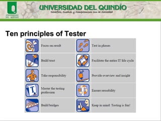 Defects Reports
A typical report includes defects: (Continued)
• Priority
• Report type (Error, suggestion, documentation
error, design problem)
• Impact on the customer
• Keywords
• Description of the problem (steps to reproduce).
 