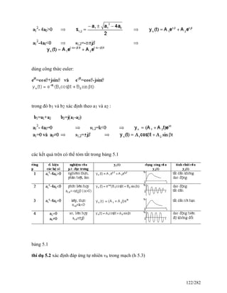 dùng công thức euler:
trong đó b1 và b2 xác định theo a1 và a2 :
các kết quả trên có thể tóm tắt trong bảng 5.1
bảng 5.1
thí dụ 5.2 xác định đáp ứng tự nhiên vn trong mạch (h 5.3)
122/282
 
