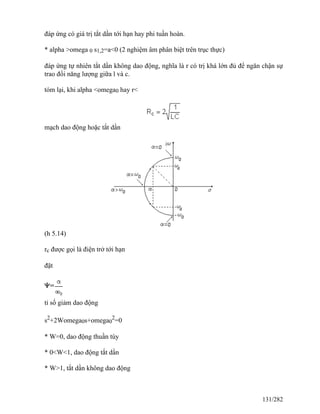 đáp ứng có giá trị tắt dần tới hạn hay phi tuần hoàn.
* alpha >omega 0 s1,2=a<0 (2 nghiệm âm phân biệt trên trục thực)
đáp ứng tự nhiên tắt dần không dao động, nghĩa là r có trị khá lớn đủ để ngăn chận sự
trao đổi năng lượng giữa l và c.
tóm lại, khi alpha <omega0 hay r<
mạch dao động hoặc tắt dần
(h 5.14)
rc được gọi là điện trở tới hạn
đặt
tỉ số giảm dao động
s2
+2Womega0s+omega0
2
=0
* W=0, dao động thuần túy
* 0<W<1, dao động tắt dần
* W>1, tắt dần không dao động
131/282
 