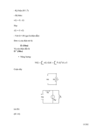 - Ký hiệu (H 1.7)
- Hệ thức:
Hay
- Với G=1/R (gọi là điện dẫn)
Đơn vị của điện trở là
Và của điện dẫn là
• Năng lượng:
Cuộn dây
(a) (b)
(H 1.8)
13/282
 