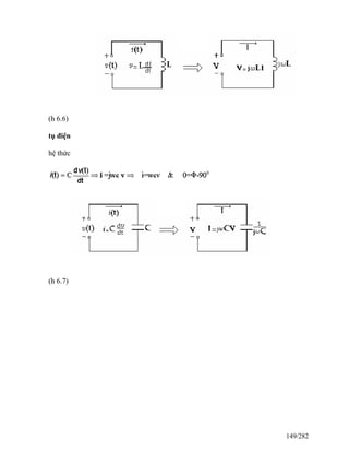 (h 6.6)
tụ điện
hệ thức
(h 6.7)
149/282
 