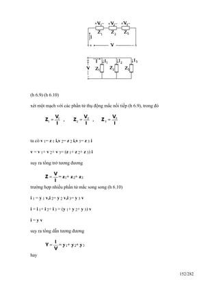 (h 6.9) (h 6.10)
xét một mạch với các phần tử thụ động mắc nối tiếp (h 6.9), trong đó
ta có v 1= z 1 i,v 2= z 2 i,v 3= z 3 i
v = v 1+ v 2+ v 3= (z 1+ z 2+ z 3) i
suy ra tổng trở tương đương
trường hợp nhiều phần tử mắc song song (h 6.10)
i 1 = y 1 v,i 2= y 2 v,i 3= y 3 v
i = i 1+ i 2+ i 3 = (y 1+ y 2+ y 3) v
i = y v
suy ra tổng dẫn tương đương
hay
152/282
 