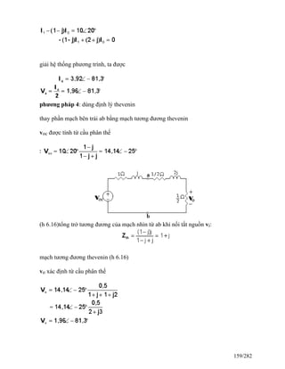 giải hệ thống phương trình, ta được
phương pháp 4: dùng định lý thevenin
thay phần mạch bên trái ab bằng mạch tương đương thevenin
voc được tính từ cầu phân thế
(h 6.16)tổng trở tương đương của mạch nhìn từ ab khi nối tắt nguồn vi:
mạch tương đương thevenin (h 6.16)
vo xác định từ cầu phân thế
159/282
 
