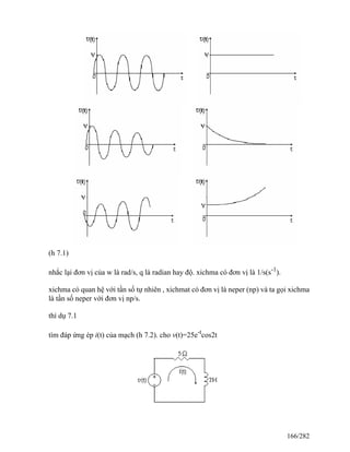 (h 7.1)
nhắc lại đơn vị của w là rad/s, q là radian hay độ. xichma có đơn vị là 1/s(s-1
).
xichma có quan hệ với tần số tự nhiên , xichmat có đơn vị là neper (np) và ta gọi xichma
là tần số neper với đơn vị np/s.
thí dụ 7.1
tìm đáp ứng ép i(t) của mạch (h 7.2). cho v(t)=25e-t
cos2t
166/282
 