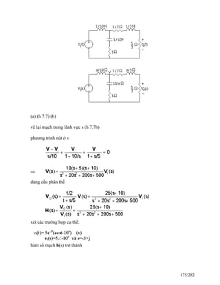 (a) (h 7.7) (b)
vẽ lại mạch trong lãnh vực s (h 7.7b)
phương trình nút ở v
dùng cầu phân thế
xét các trường hợp cụ thể:
hàm số mạch h(s) trở thành
175/282
 