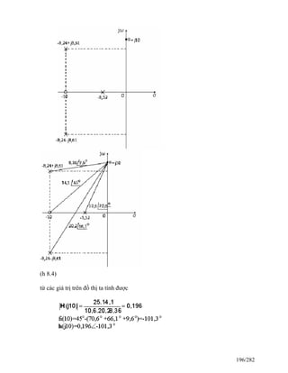 (h 8.4)
từ các giá trị trên đồ thị ta tính được
196/282
 