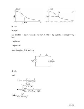 (h 8.7)
thí dụ 8.4
xác định hàm số truyền vo(s)/vi(s) của mạch (h 8.8). vẽ đáp tuyến tần số trong 2 trường
hợp
* alpha=wo
* alpha<<wo
trong đó alpha=r/2l & wo
2
=1/lc
(h 8.8)
ta có
198/282
 