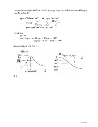 * w~wo (w=wo±alpha ) điểm s vẫn còn ở gần p1, |s-p1| thay đổi nhanh trong khi |s-p2|
gần như không đổi
* w rất lớn
đáp tuyến tần số vẽ ở (h 8.11)
(h 8.11)
201/282
 