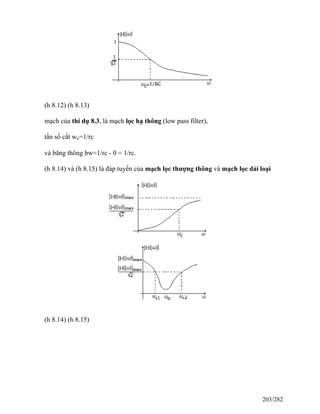 (h 8.12) (h 8.13)
mạch của thí dụ 8.3, là mạch lọc hạ thông (low pass filter),
tần số cắt wc=1/rc
và băng thông bw=1/rc - 0 = 1/rc.
(h 8.14) và (h 8.15) là đáp tuyến của mạch lọc thượng thông và mạch lọc dải loại
(h 8.14) (h 8.15)
203/282
 