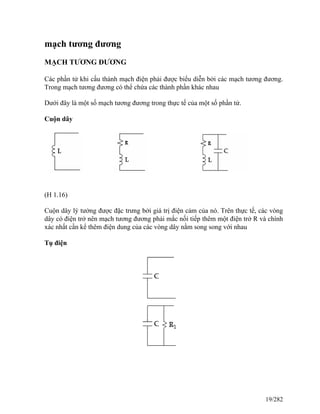 mạch tương đương
MẠCH TƯƠNG ĐƯƠNG
Các phần tử khi cấu thành mạch điện phải được biểu diễn bởi các mạch tương đương.
Trong mạch tương đương có thể chứa các thành phần khác nhau
Dưới đây là một số mạch tương đương trong thực tế của một số phần tử.
Cuộn dây
(H 1.16)
Cuộn dây lý tưởng được đặc trưng bởi giá trị điện cảm của nó. Trên thực tế, các vòng
dây có điện trở nên mạch tương đương phải mắc nối tiếp thêm một điện trở R và chính
xác nhất cần kể thêm điện dung của các vòng dây nằm song song với nhau
Tụ điện
19/282
 